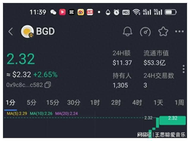 数字货币的金融六大特征_数字货币带来的金融交易新模式_数字货币以及金融创新的意义