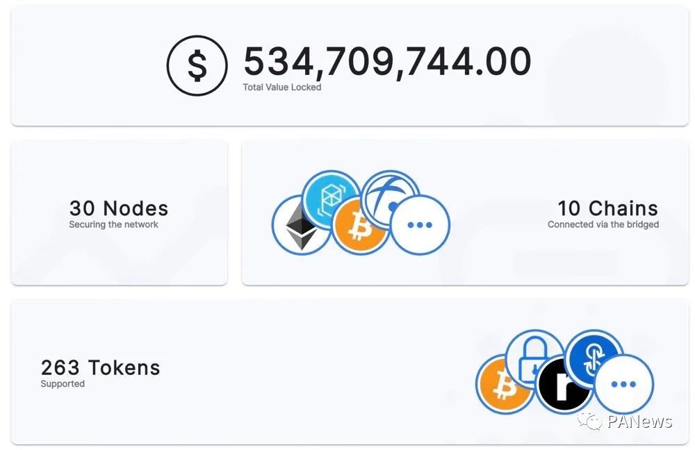 tp钱包流动性挖矿_钱包挖矿是什么_通过imToken钱包官方版参与流动性挖矿