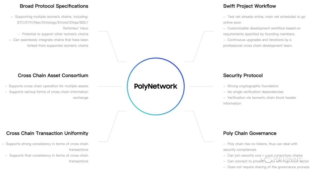 通过imToken钱包官方版参与流动性挖矿_tp钱包流动性挖矿_钱包挖矿是什么