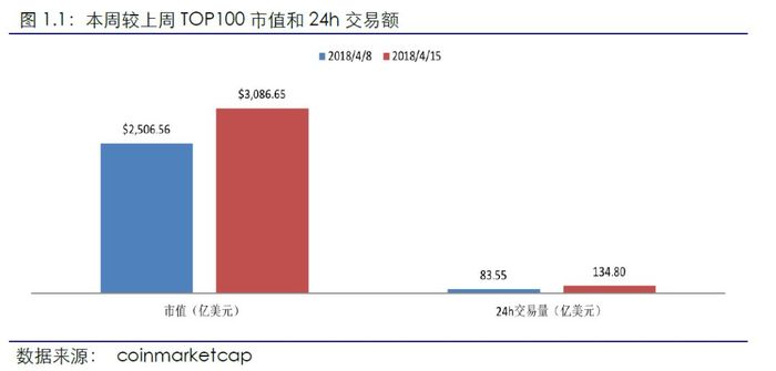 通过imToken钱包官方版参与流动性挖矿_钱包挖矿是什么_钱包挖矿命令