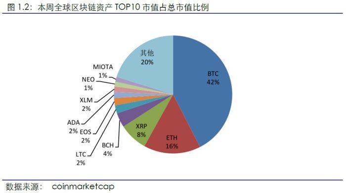 通过imToken钱包官方版参与流动性挖矿_钱包挖矿是什么_钱包挖矿命令