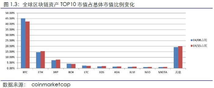 钱包挖矿是什么_钱包挖矿命令_通过imToken钱包官方版参与流动性挖矿