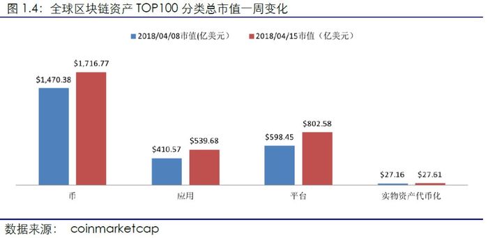 通过imToken钱包官方版参与流动性挖矿_钱包挖矿是什么_钱包挖矿命令