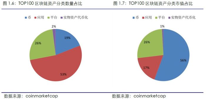 通过imToken钱包官方版参与流动性挖矿_钱包挖矿命令_钱包挖矿是什么
