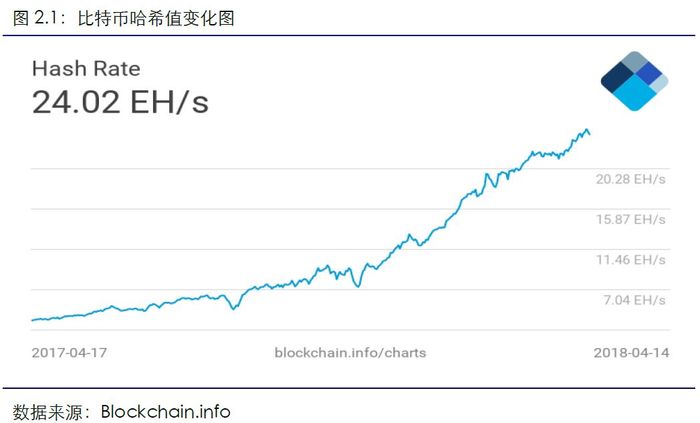 通过imToken钱包官方版参与流动性挖矿_钱包挖矿命令_钱包挖矿是什么