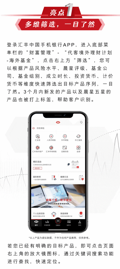 使用imtoken钱包后，实用投资策略之资产配置与关注市场动态