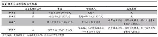 Binance交易所APP的市场交易状况 | 理解市场机制与参与度_交易市场管理制度_交易市场基本情况