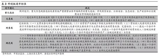 交易市场管理制度_Binance交易所APP的市场交易状况 | 理解市场机制与参与度_交易市场基本情况