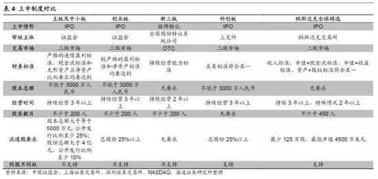 交易市场管理制度_交易市场基本情况_Binance交易所APP的市场交易状况 | 理解市场机制与参与度
