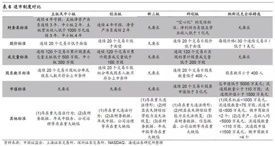 交易市场基本情况_交易市场管理制度_Binance交易所APP的市场交易状况 | 理解市场机制与参与度
