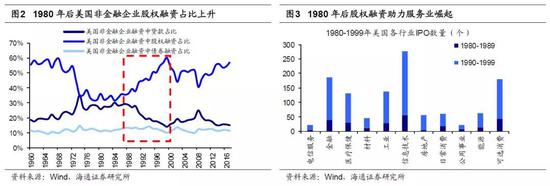 交易市场基本情况_交易市场管理制度_Binance交易所APP的市场交易状况 | 理解市场机制与参与度