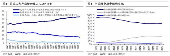 Binance交易所APP的市场交易状况 | 理解市场机制与参与度_交易市场管理制度_交易市场基本情况