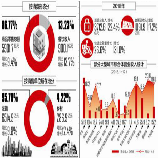 吕志和与国际市场的竞争_吕志和与国际市场的竞争_吕志和与国际市场的竞争