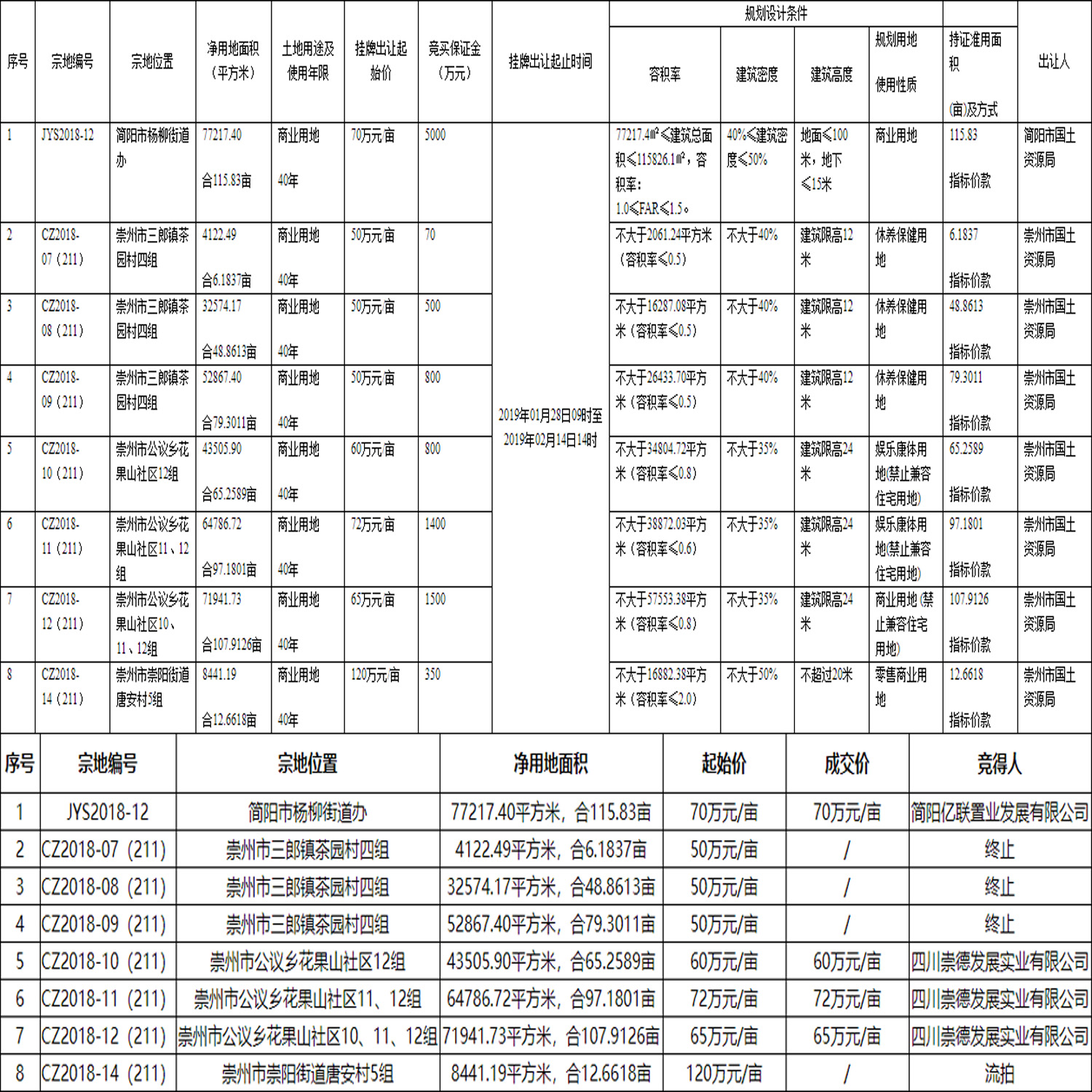 吕志和与国际市场的竞争_吕志和与国际市场的竞争_吕志和与国际市场的竞争