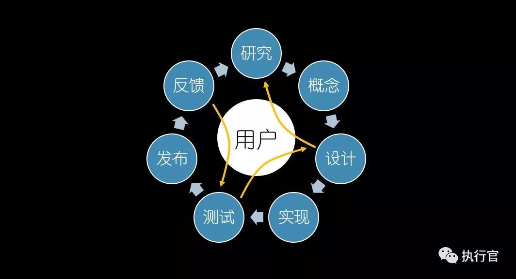 小米14的外观工艺与设计趋势_小米产品外观设计理念_小米产品造型设计
