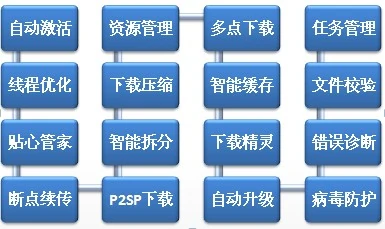 imtoken钱包视频教学_imtoken钱包trx_imtoken钱包最新版的最新功能与用户推荐