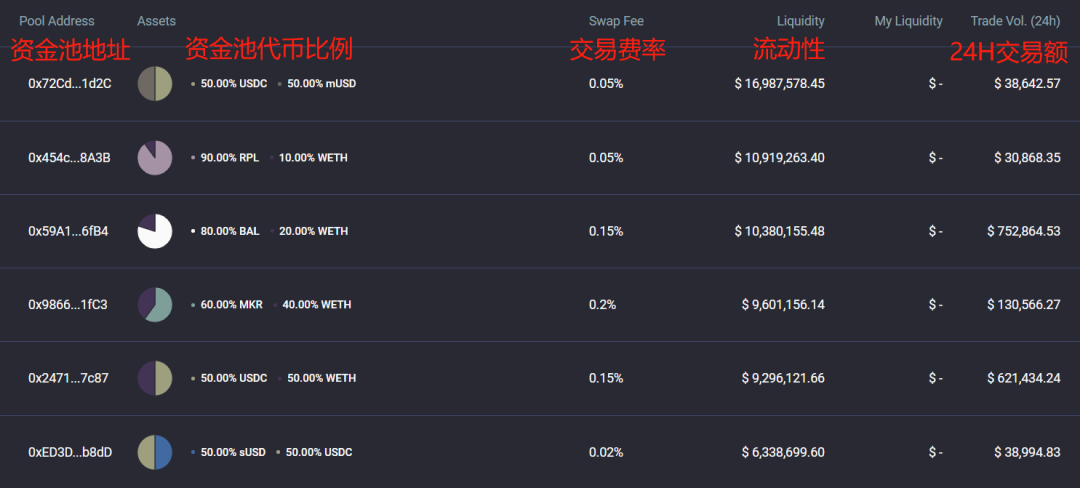 如何评估imToken钱包APP的市场价值_钱包评测_钱包市场分析