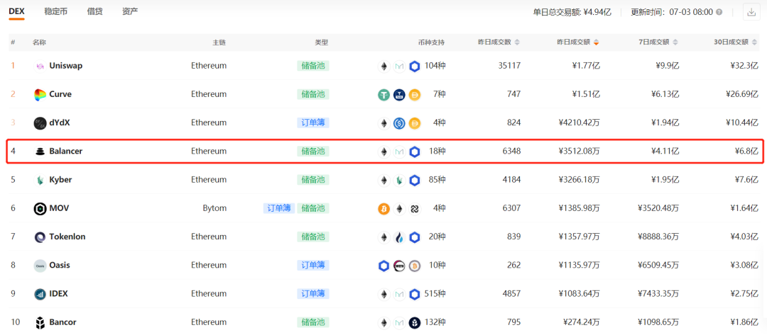 钱包市场分析_钱包评测_如何评估imToken钱包APP的市场价值