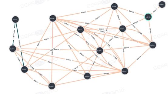 钱包app官网_imtoken钱包官网下载最新版的安全性分析_钱包app官网下载