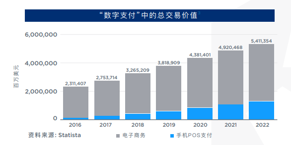 了解token钱包官方网站所给出的数字资产最新交易规则与政策，帮助你调整投资策略。_可供出售金融资产利息调整_表内信用风险调整资产