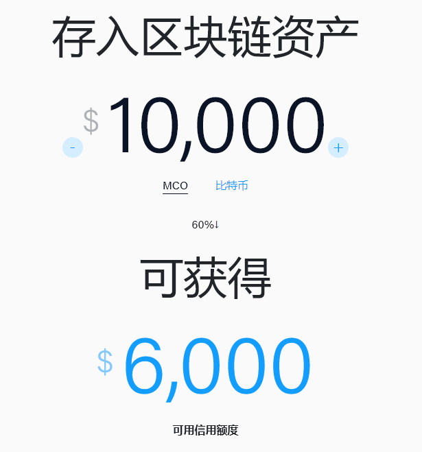 可供出售金融资产利息调整_了解token钱包官方网站所给出的数字资产最新交易规则与政策，帮助你调整投资策略。_表内信用风险调整资产
