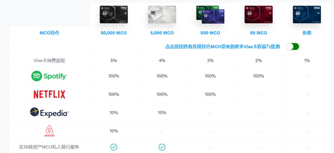 可供出售金融资产利息调整_表内信用风险调整资产_了解token钱包官方网站所给出的数字资产最新交易规则与政策，帮助你调整投资策略。