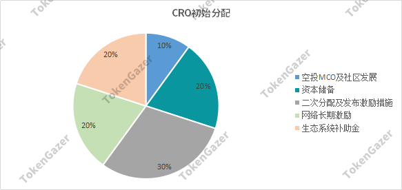 可供出售金融资产利息调整_了解token钱包官方网站所给出的数字资产最新交易规则与政策，帮助你调整投资策略。_表内信用风险调整资产