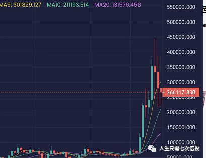钱包的主要功能_钱包app的作用_imtoken钱包的用户社区及其重要性