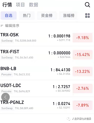 钱包的主要功能_钱包app的作用_imtoken钱包的用户社区及其重要性