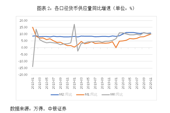 数字货币如何影响国际货币体系_货币数字化的影响_数字货币对全球经济结构的影响