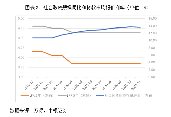 数字货币对全球经济结构的影响_货币数字化的影响_数字货币如何影响国际货币体系