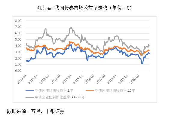 货币数字化的影响_数字货币对全球经济结构的影响_数字货币如何影响国际货币体系
