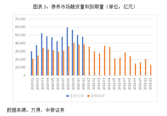 数字货币如何影响国际货币体系_数字货币对全球经济结构的影响_货币数字化的影响
