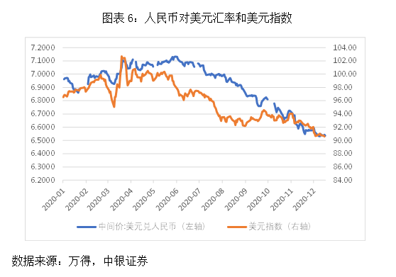 数字货币对全球经济结构的影响_数字货币如何影响国际货币体系_货币数字化的影响