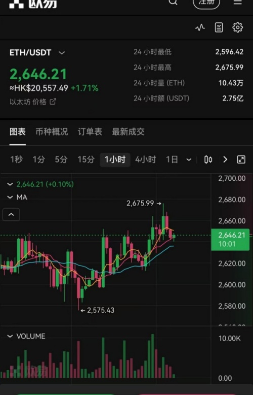 okb官网(虚拟货币交易所安全指南)(329)