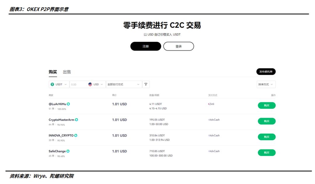 数字货币的稳定币概念解析_货币概念_货币概念指的是什么
