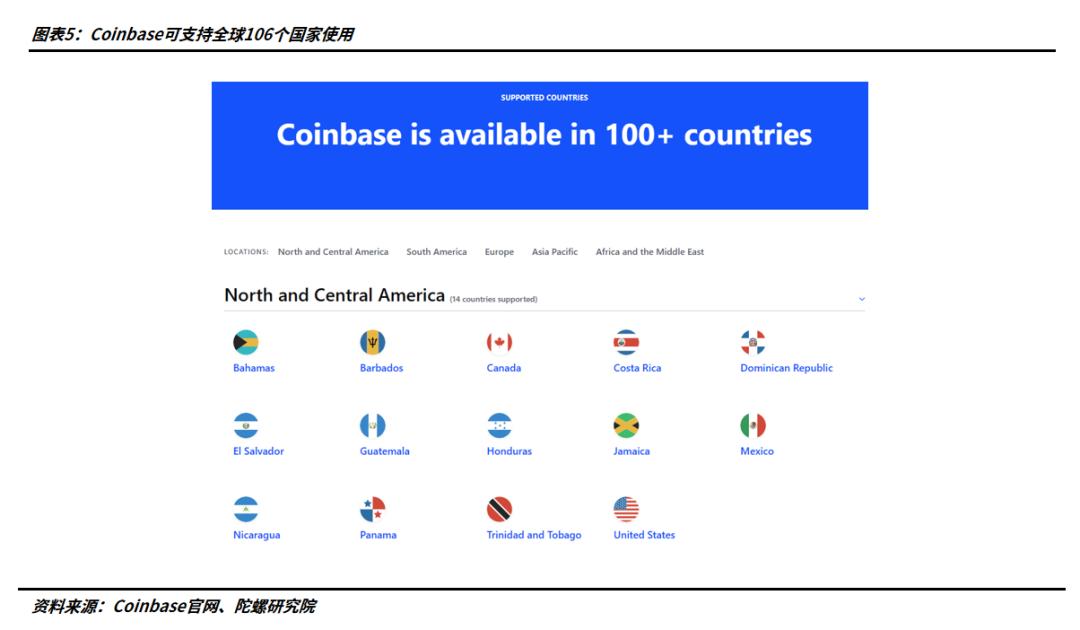 数字货币的稳定币概念解析_货币概念_货币概念指的是什么