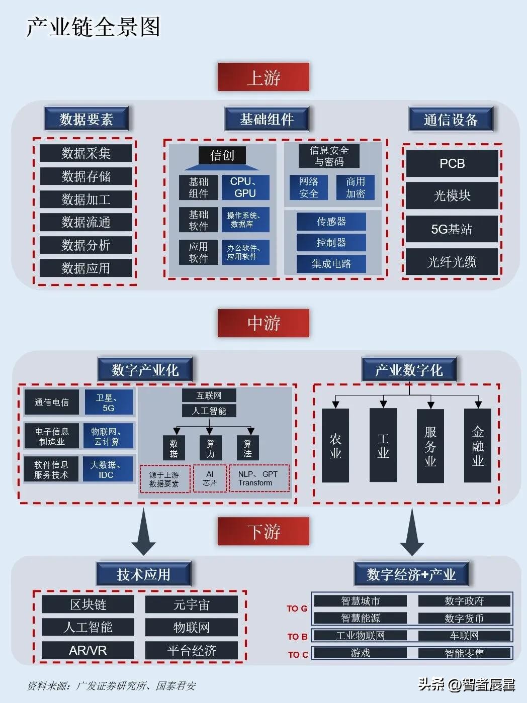 数字货币可降低货币流通成本_研究数字货币如何降低传统金融成本：提升效率与透明度的新方式_数字货币降低交易成本的例子