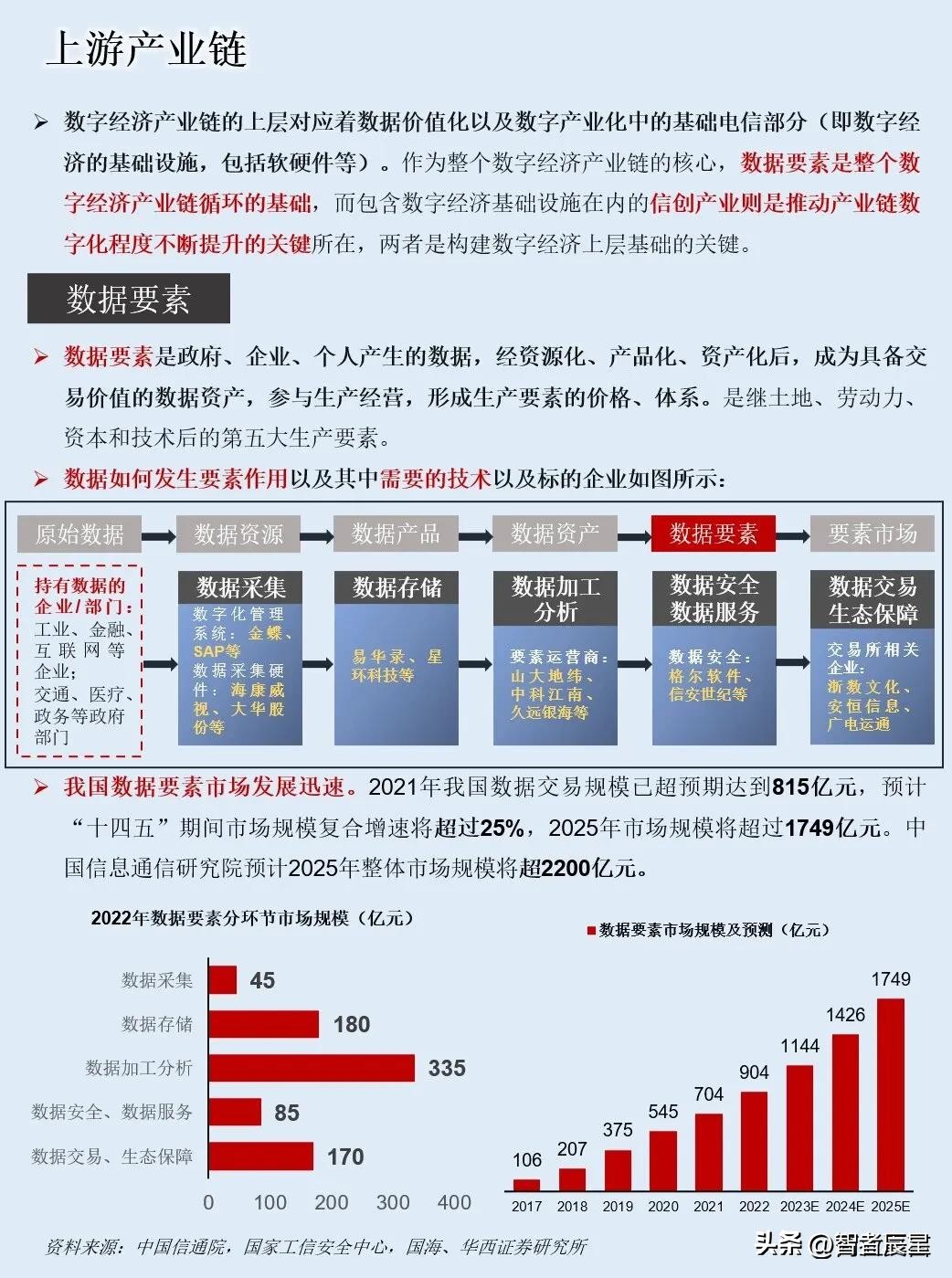 数字货币降低交易成本的例子_数字货币可降低货币流通成本_研究数字货币如何降低传统金融成本：提升效率与透明度的新方式