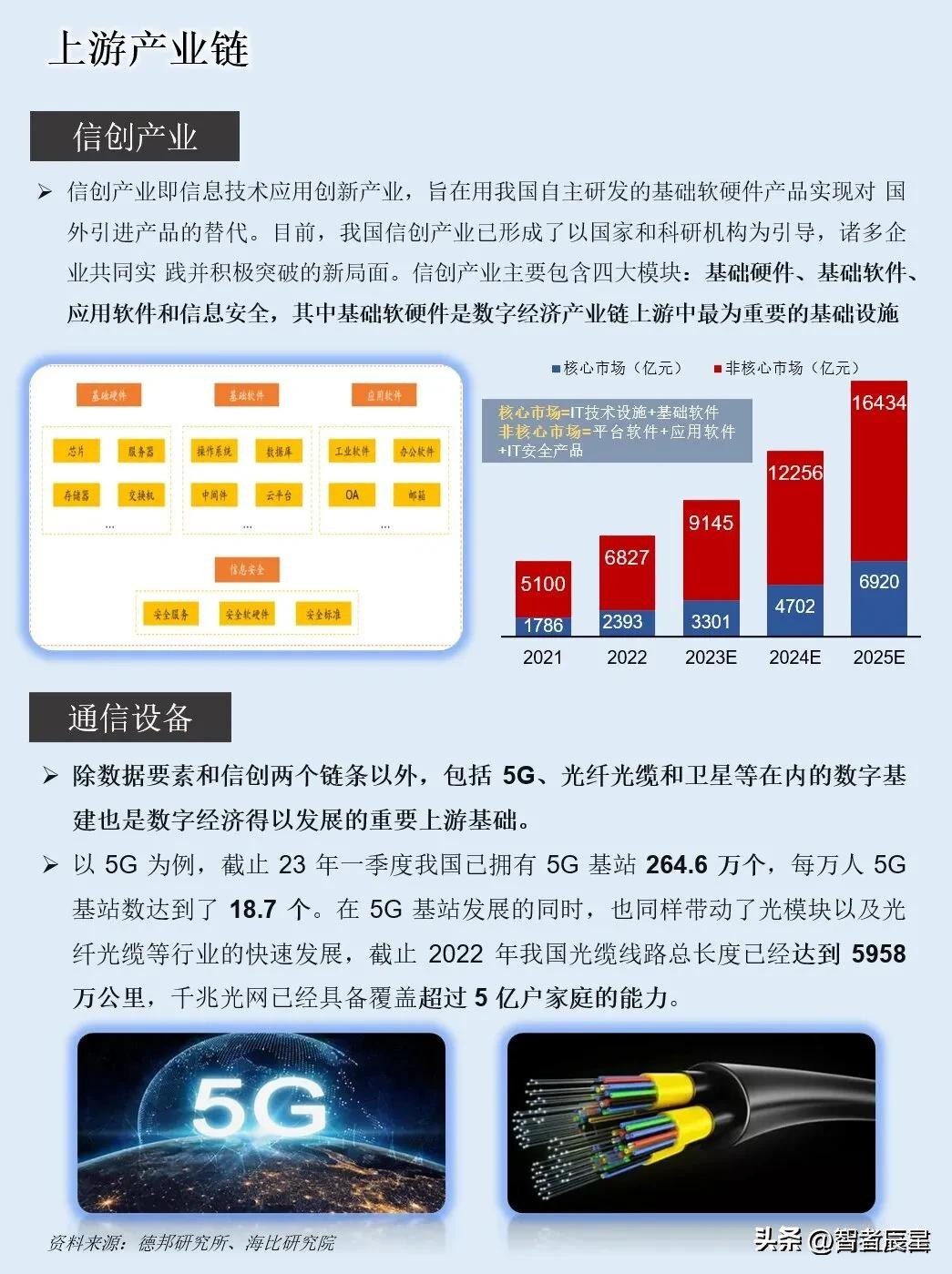 数字货币可降低货币流通成本_研究数字货币如何降低传统金融成本：提升效率与透明度的新方式_数字货币降低交易成本的例子