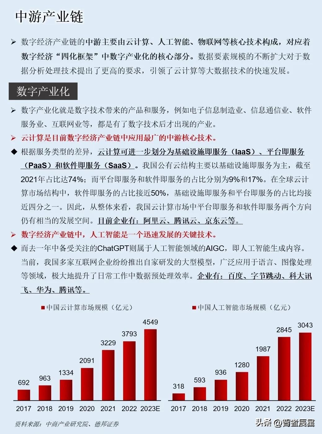 数字货币可降低货币流通成本_研究数字货币如何降低传统金融成本：提升效率与透明度的新方式_数字货币降低交易成本的例子