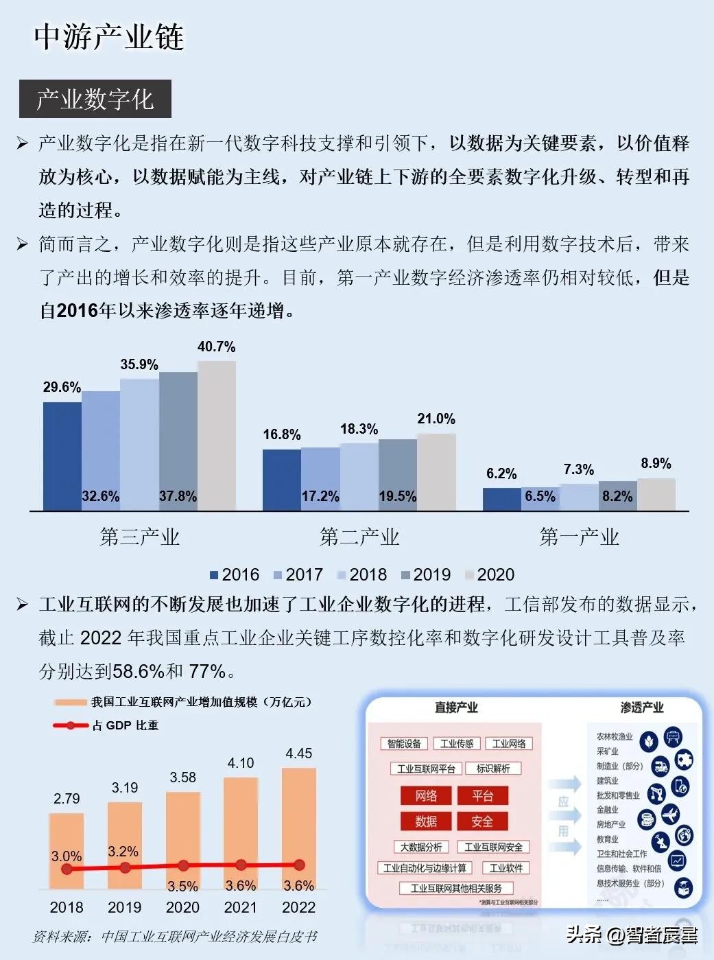 数字货币可降低货币流通成本_研究数字货币如何降低传统金融成本：提升效率与透明度的新方式_数字货币降低交易成本的例子