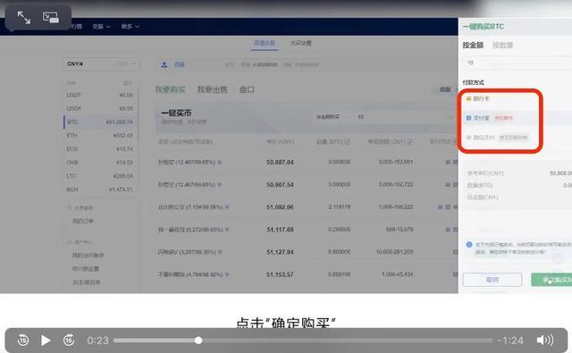 比特币购买渠道有哪些_如何购买比特币_比特币购买教程