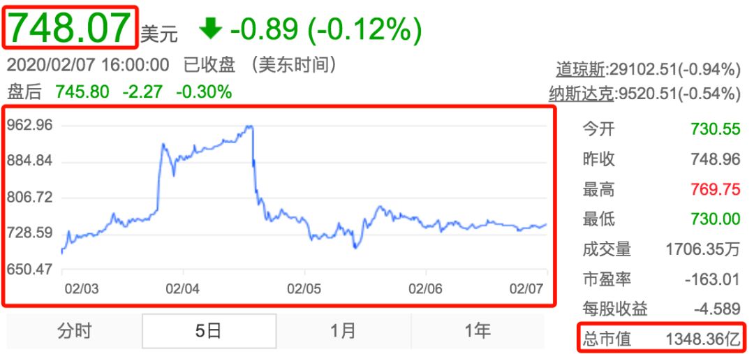 比特币购买渠道有哪些_如何购买比特币_比特币购买方法