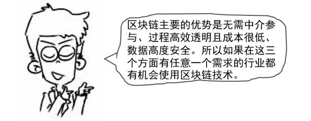 数字货币新技术_选择数字货币时应关注的技术革新_数字货币关键技术是啥