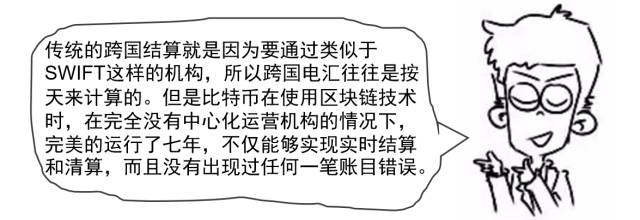 数字货币关键技术是啥_选择数字货币时应关注的技术革新_数字货币新技术