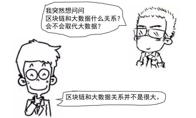 数字货币关键技术是啥_选择数字货币时应关注的技术革新_数字货币新技术