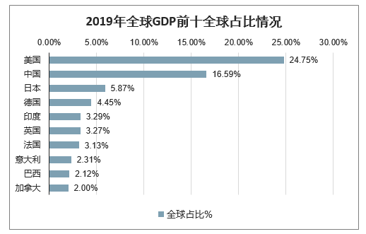 探索加密货币如何成为全球商品交易的新标准：推动市场变革的力量_加密货币改变了我们的生活方式_加密货币的趋势