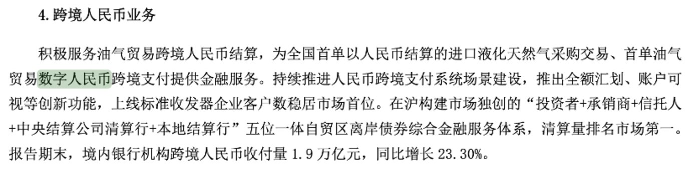图片来源@交通银行2023年报